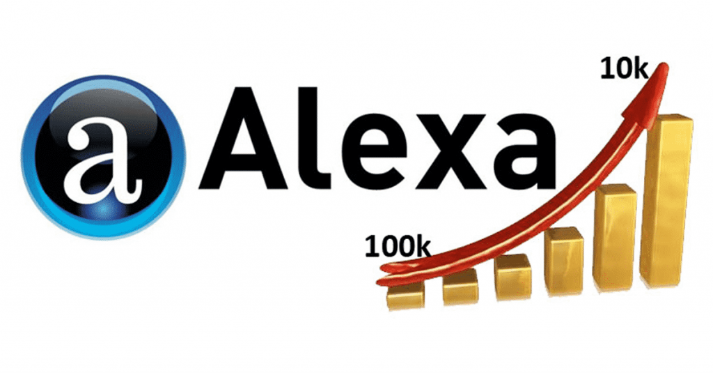 Alexa.com đóng cửa từ 2022
